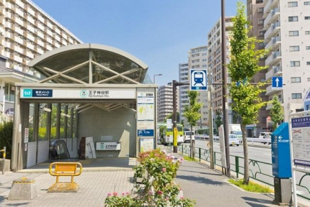 周辺環境　王子神谷駅(東京メトロ 南北線) 徒歩13分。 970m